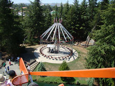 View from Ferris Wheel